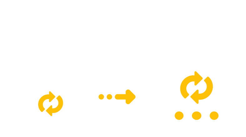 Converting ZIP to Z